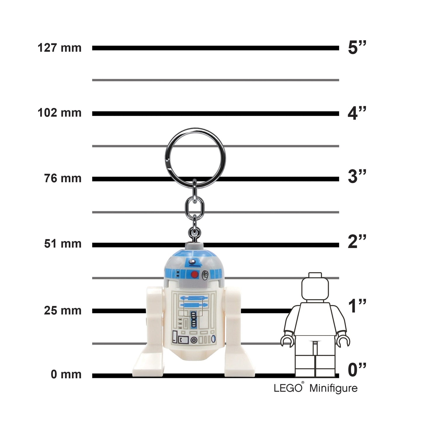 Llavero Grande de R2-D2 con Luz